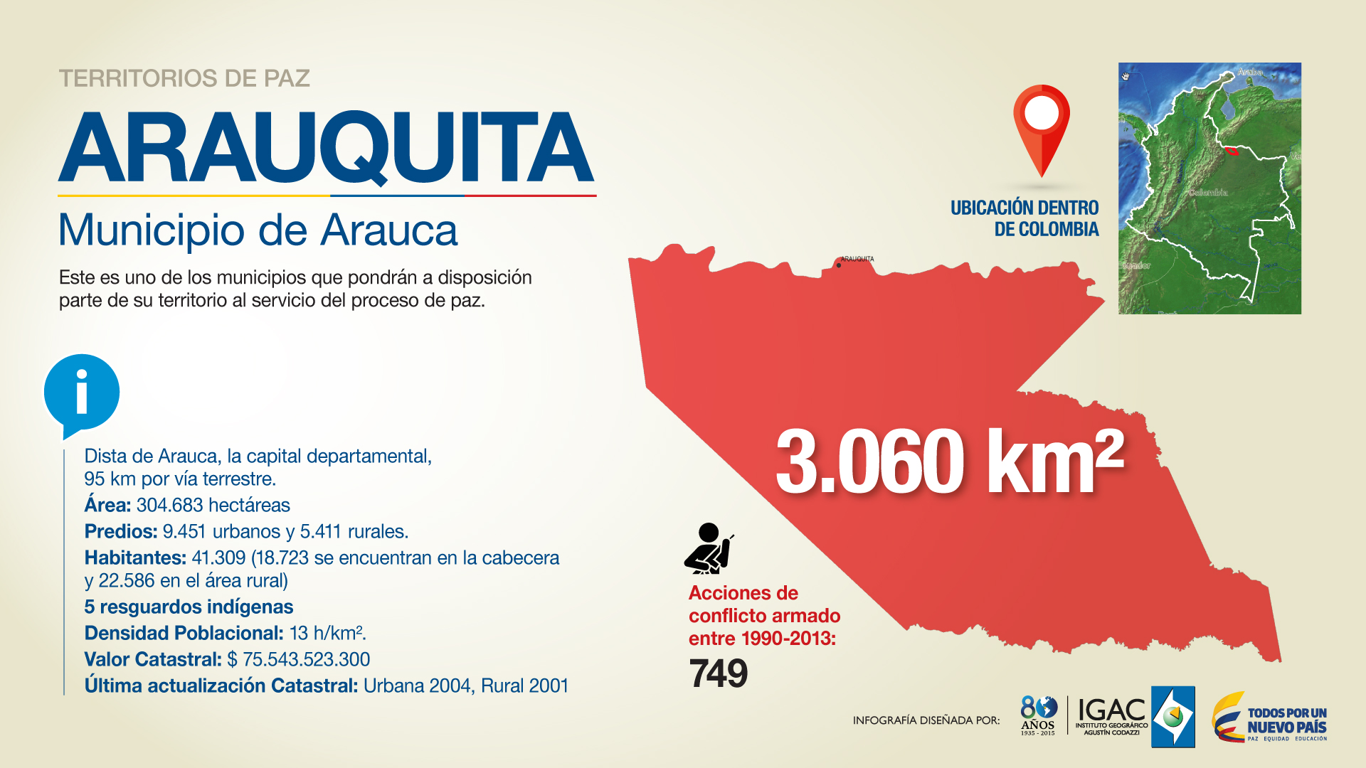 Titulo de imagen noticia imagen texto alternativo