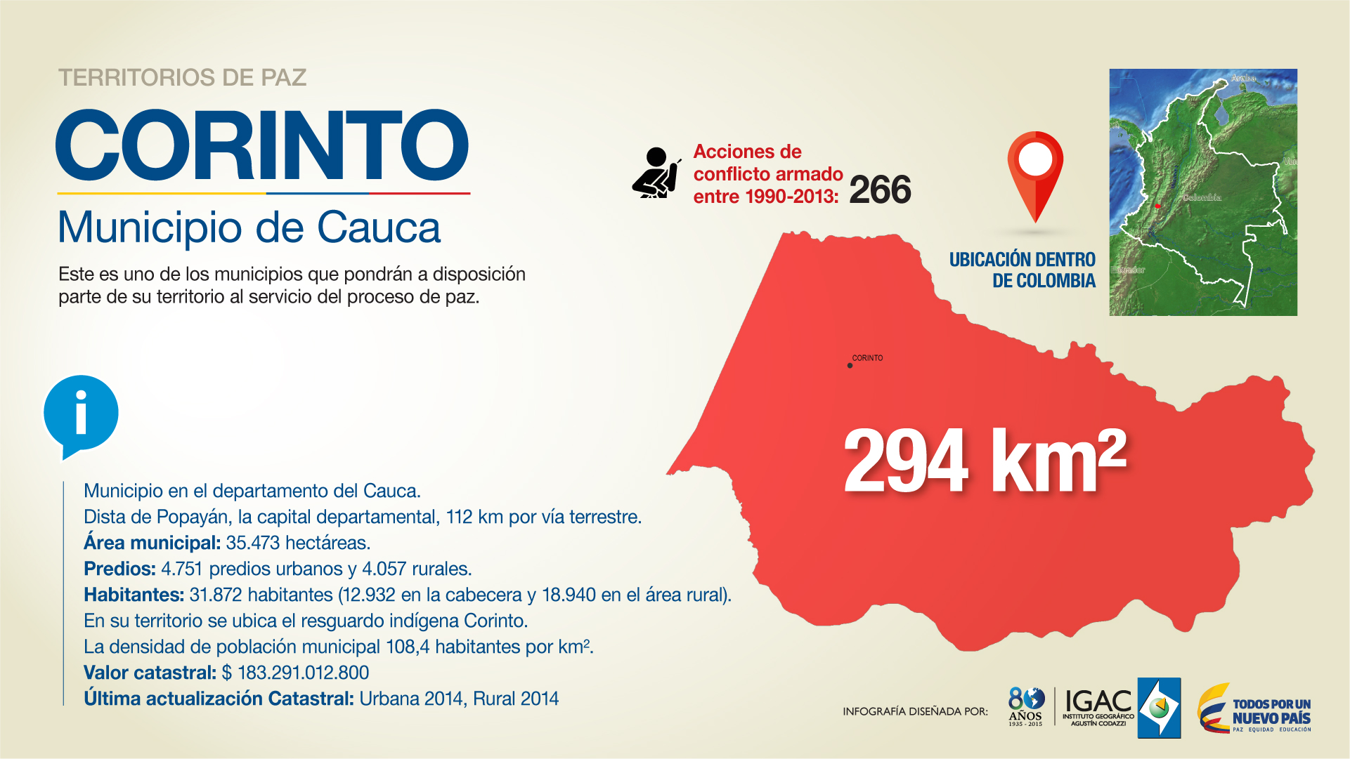 Titulo de imagen noticia imagen texto alternativo