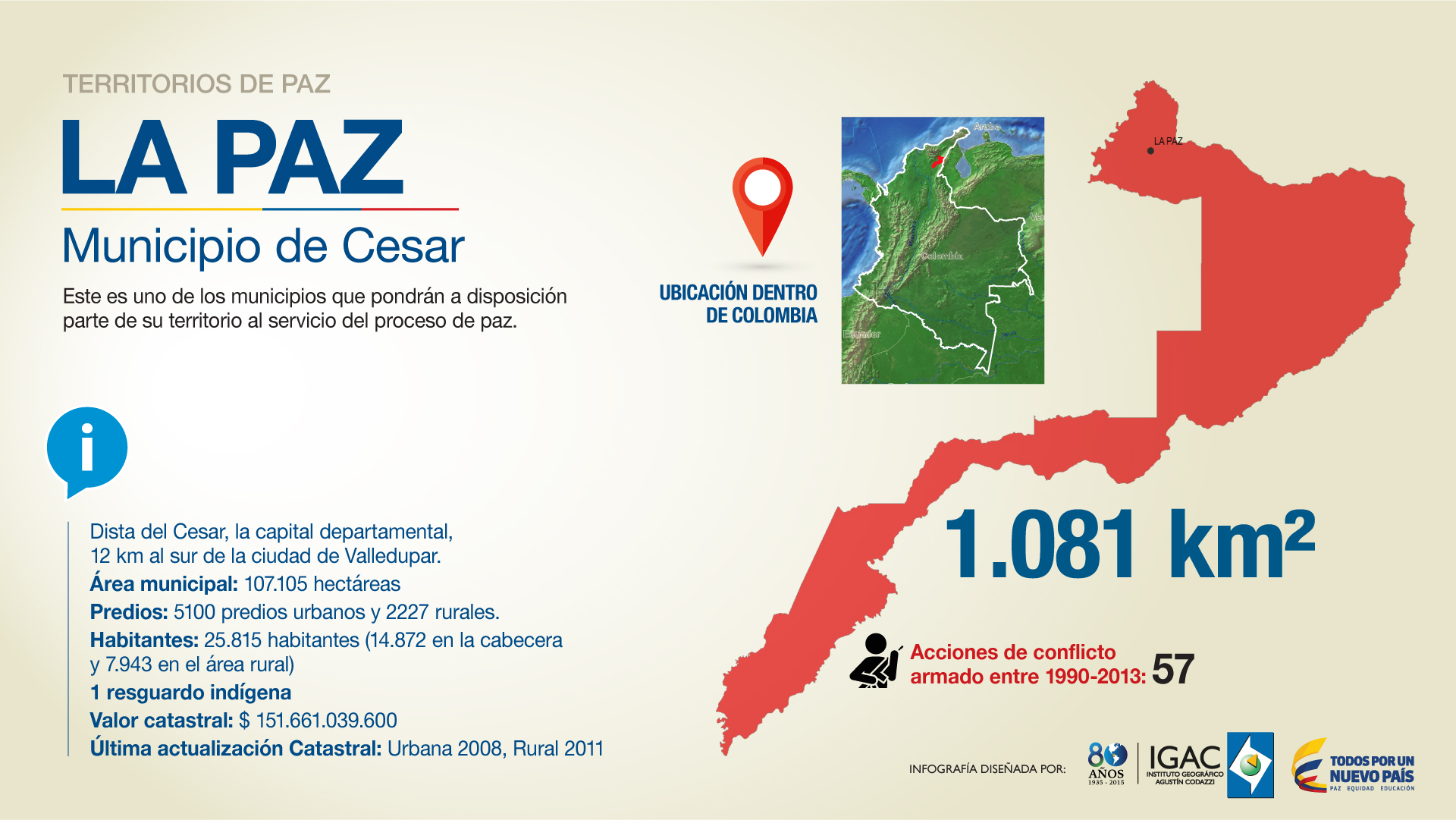 Titulo de imagen noticia imagen texto alternativo