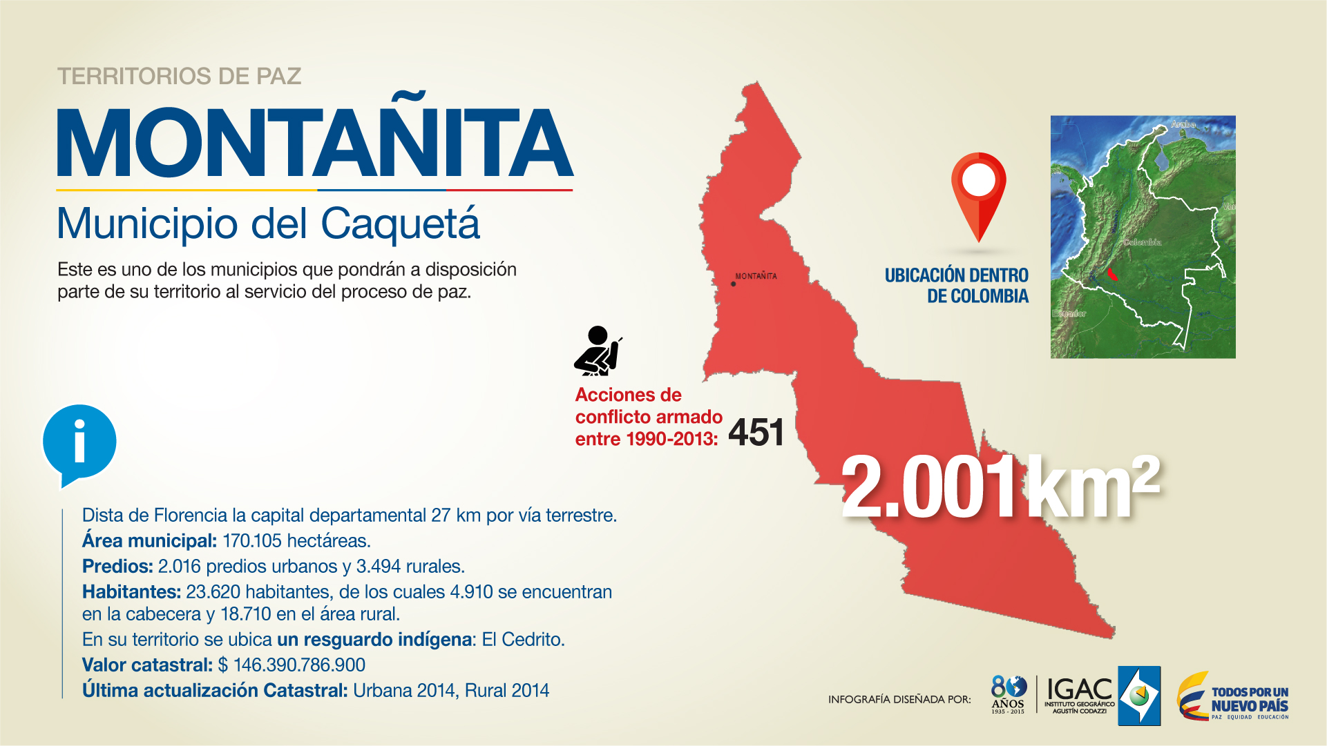 Titulo de imagen noticia imagen texto alternativo