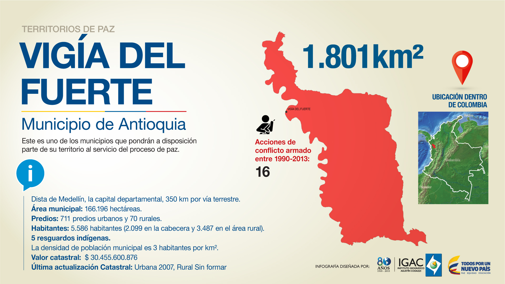 Titulo de imagen noticia imagen texto alternativo