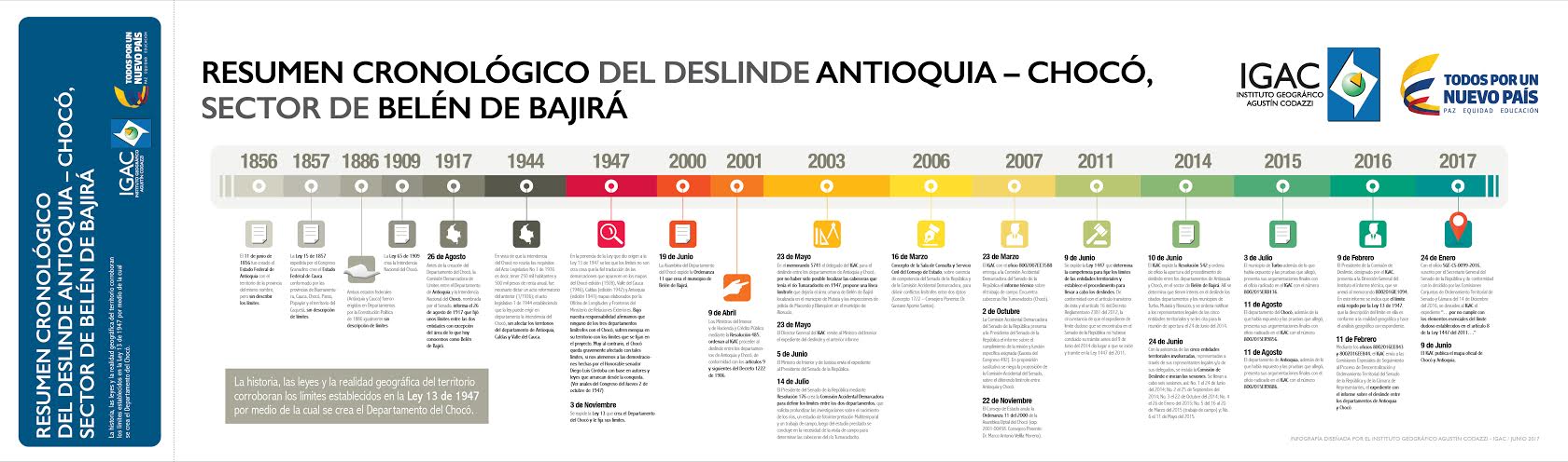 Titulo de imagen noticia imagen texto alternativo