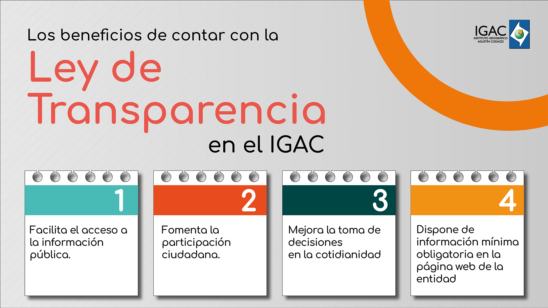 Ley de transparencia