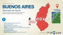 imagen texto alternativo